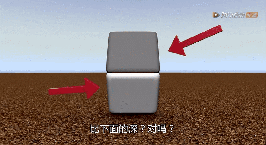 挑战1 方块测试.gif